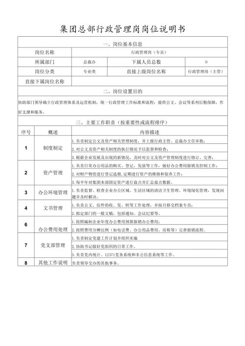 岗位说明书总裁办行政管理岗（专员）.docx
