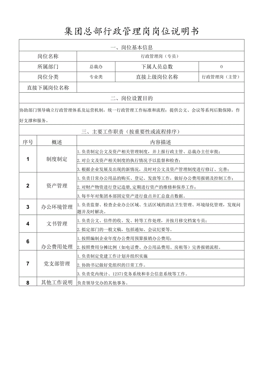 岗位说明书总裁办行政管理岗（专员）.docx_第1页