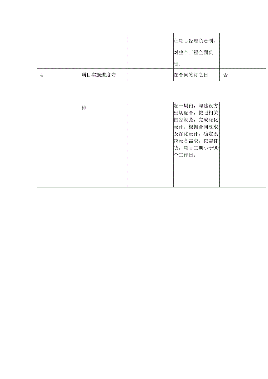 弱电机房工程改造项目建设实施方案要求.docx_第3页