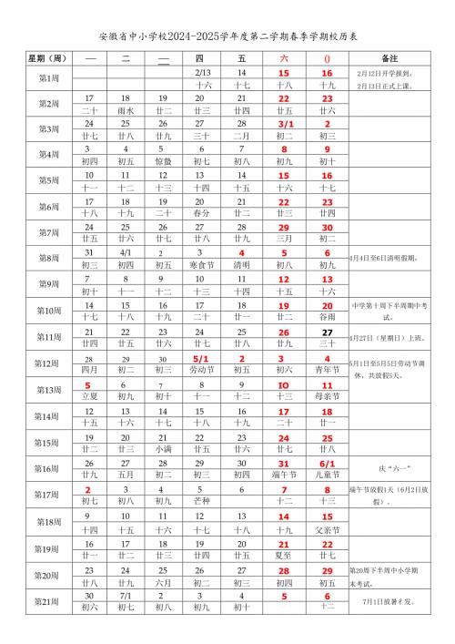 安徽省合肥芜湖蚌埠淮南马鞍山淮北铜陵安庆黄山滁州阜阳宿州六安亳州池州宣城市中小学校20242025学第二学期季学期校历表教学日历.docx