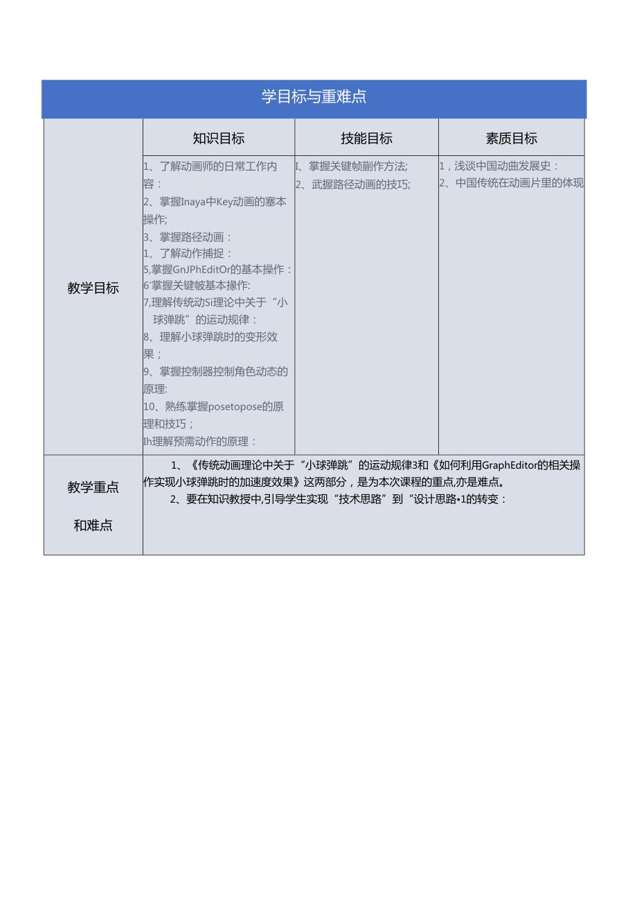 《高级动画制作技术》教案——01章制作小球弹跳.docx_第3页