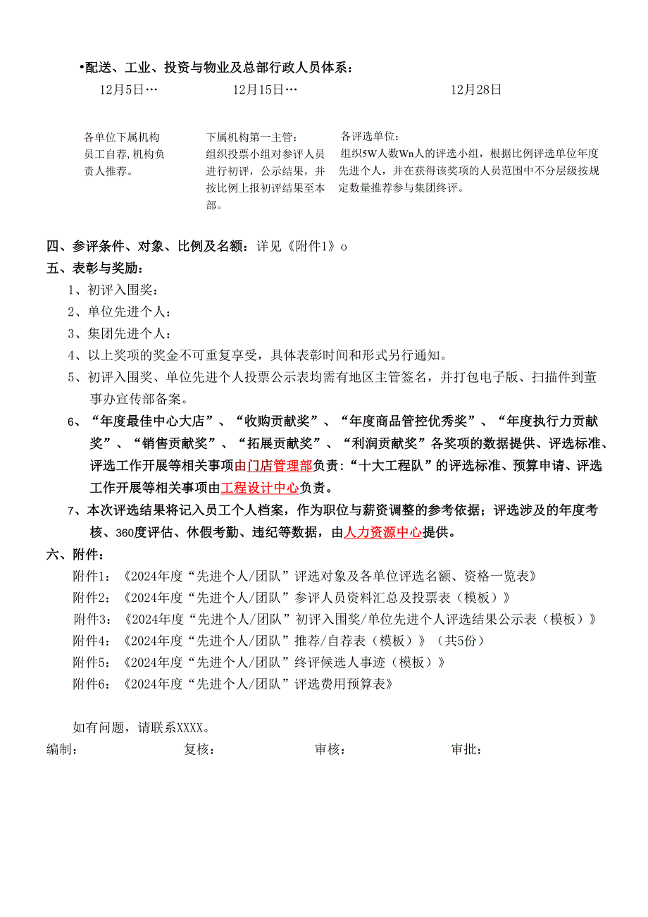 关于开展集团先进个人、团队评选的通知.docx_第2页