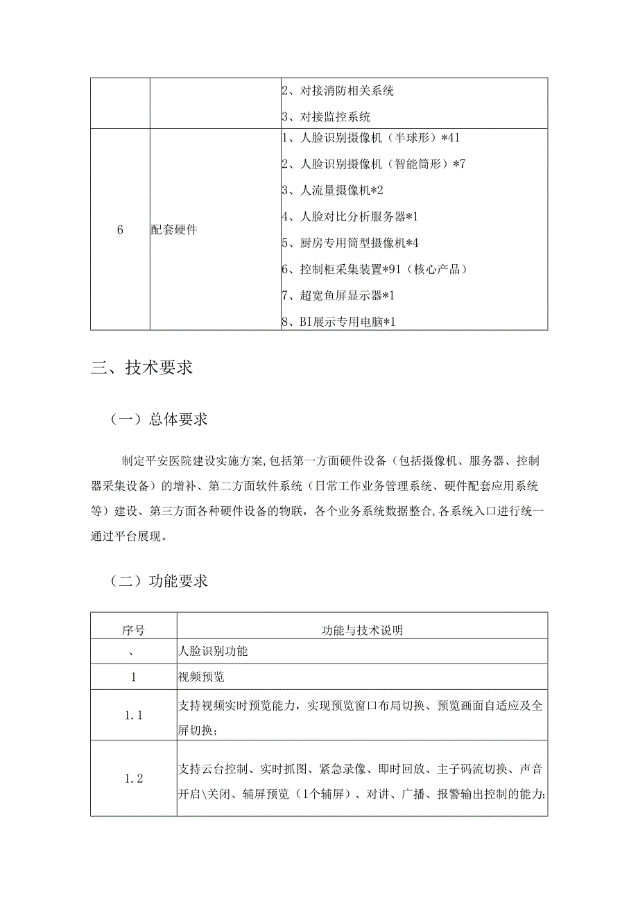 XX医院安防综合管理平台采购需求.docx_第2页