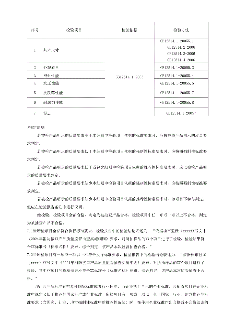 消防接口产品质量广西监督抽查实施细则.docx_第3页