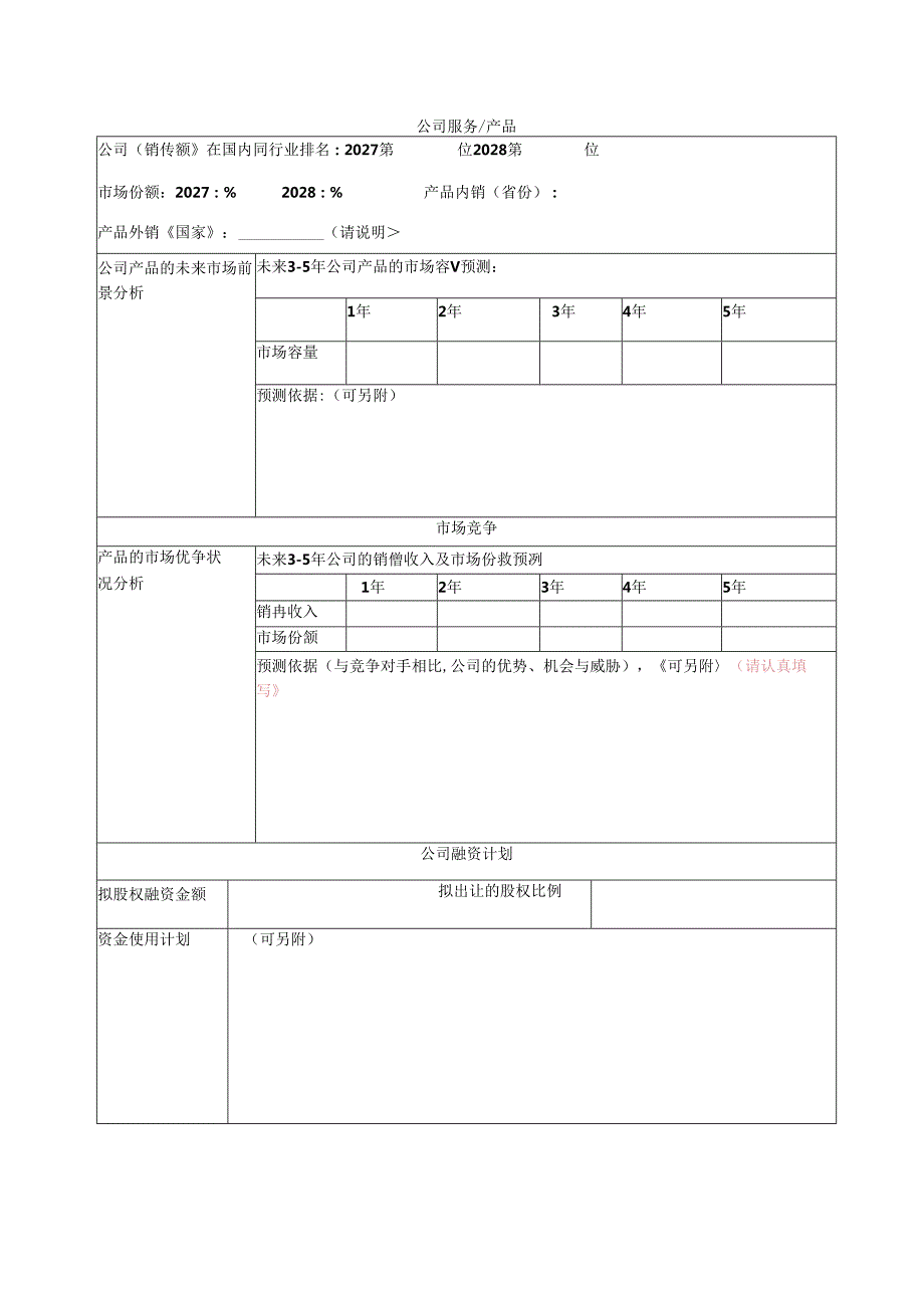 融资计划书模板.docx_第2页