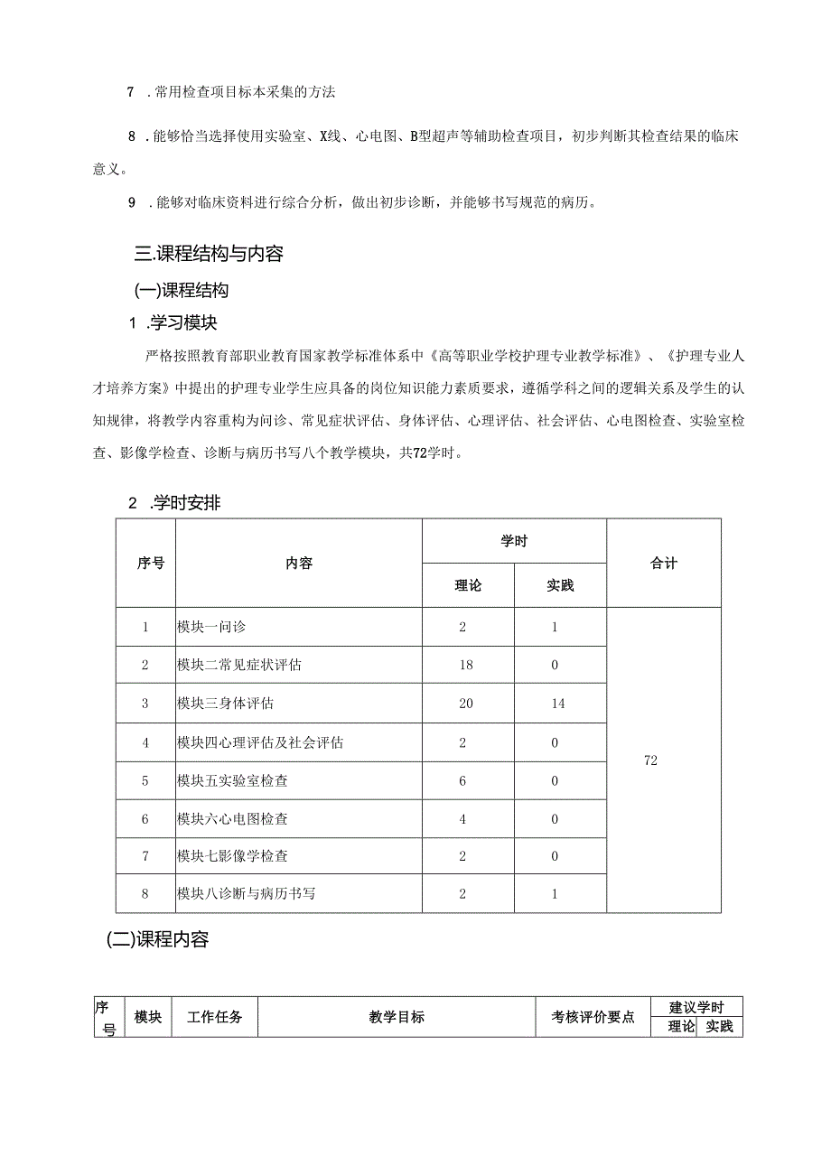 《健康评估》课程标准.docx_第3页