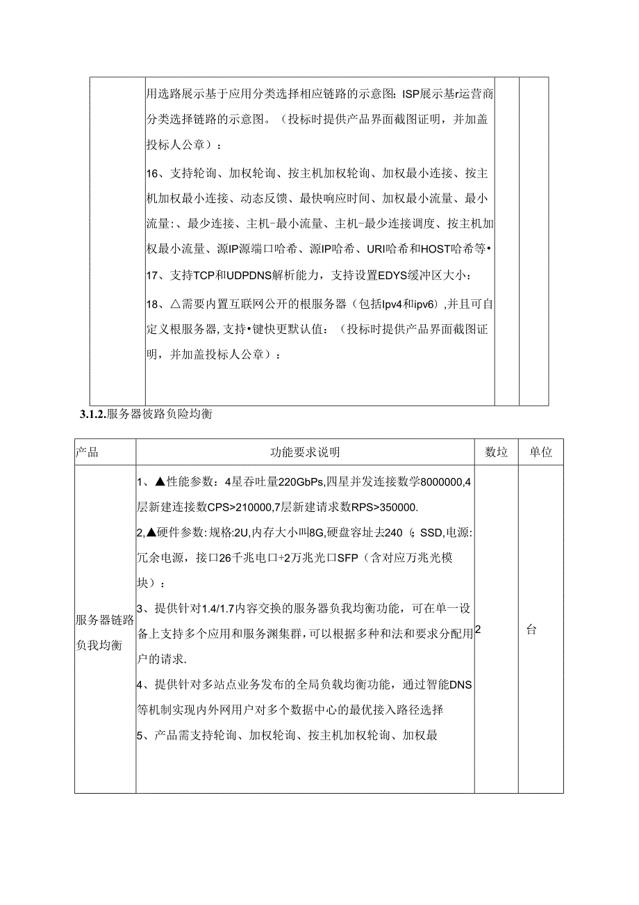 XX医院网络安全体系建设采购需求.docx_第3页