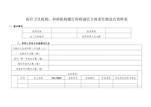 医疗卫生机构、科研机构履行科研诚信主体责任情况自查样表2510.docx