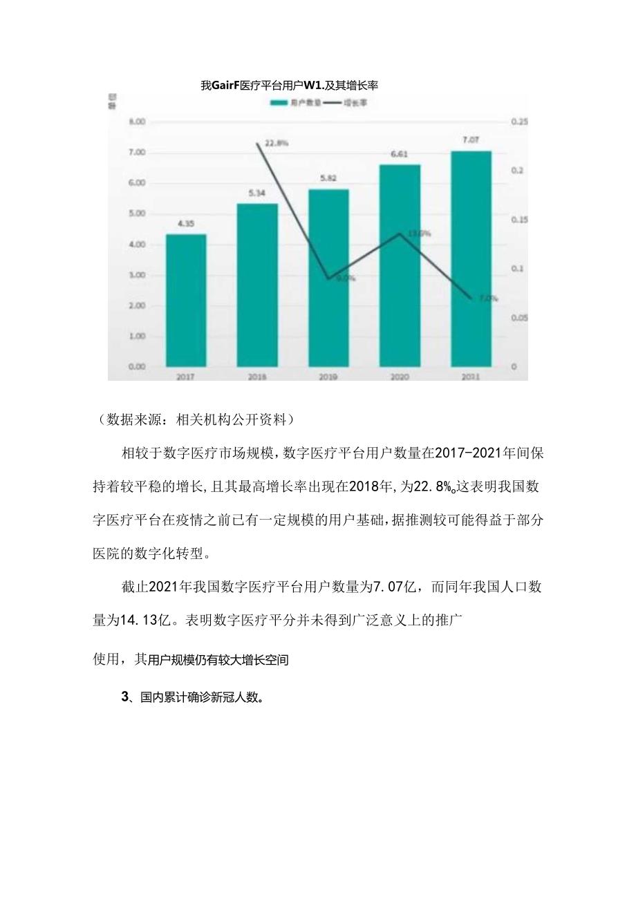 数字医疗崛起的影响因素分析.docx_第3页