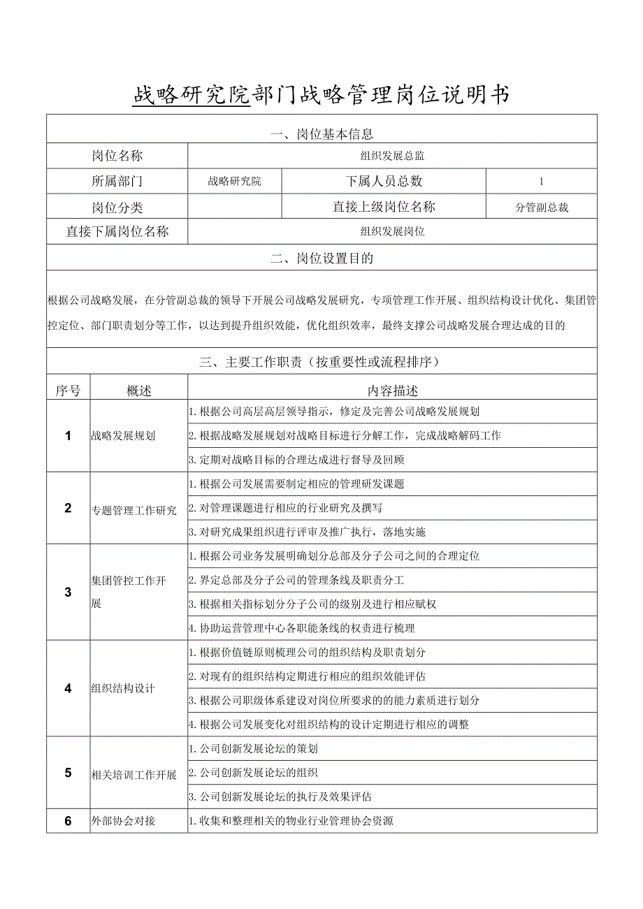 岗位说明书战略研究院战略管理岗.docx_第1页