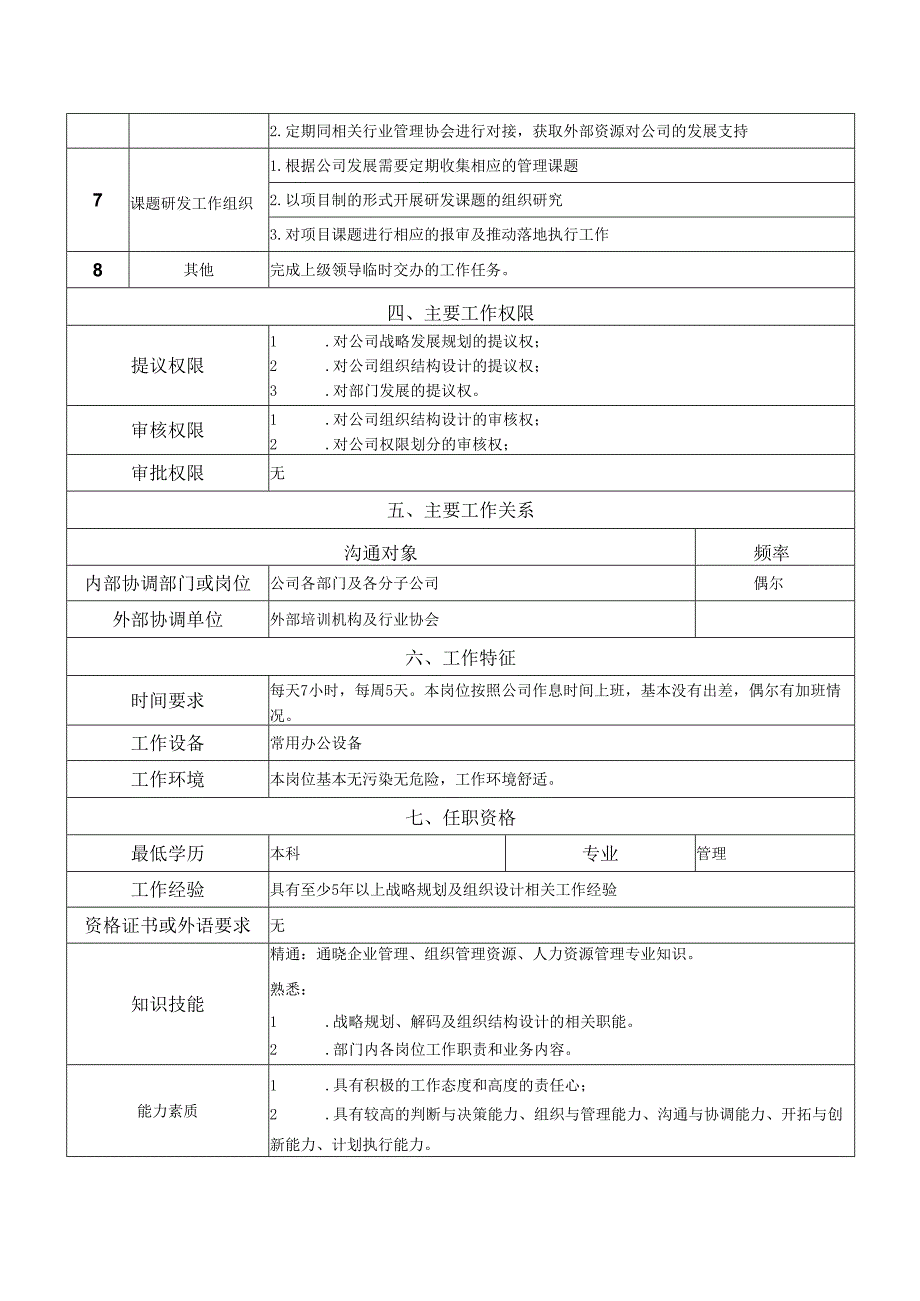 岗位说明书战略研究院战略管理岗.docx_第2页