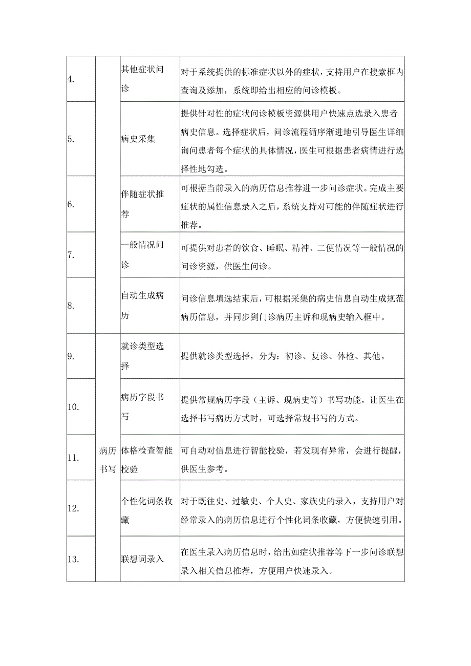 医学人工智能辅助诊断系统项目采购需求.docx_第3页