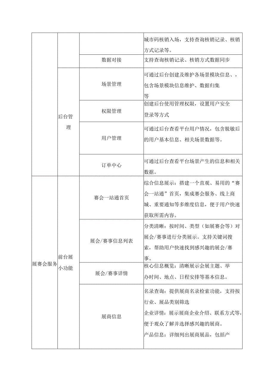 赛会在线项目—服务侧（CityPASS赛会一站通应用）采购需求.docx_第3页