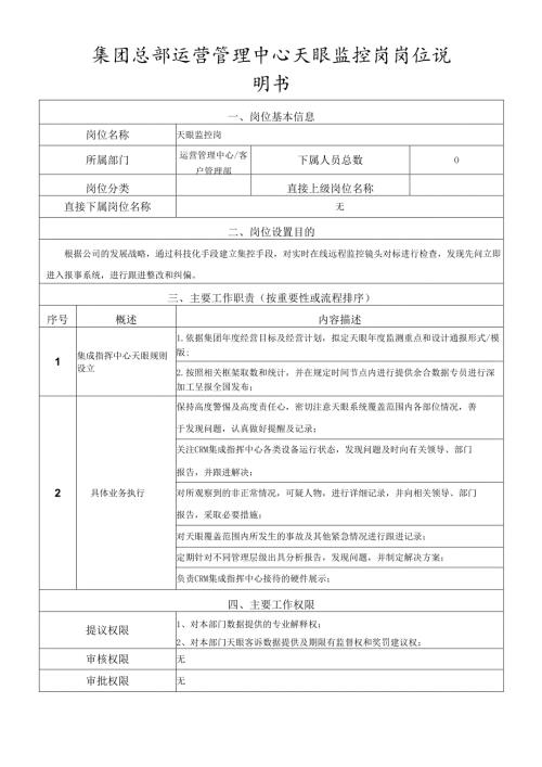 岗位说明书运营管理中心天眼监控岗.docx