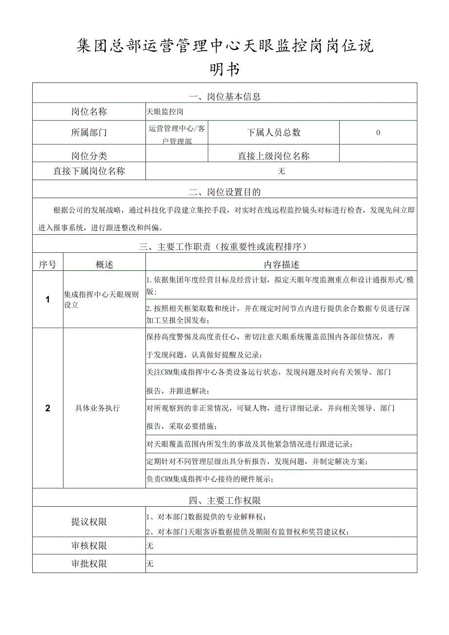岗位说明书运营管理中心天眼监控岗.docx_第1页