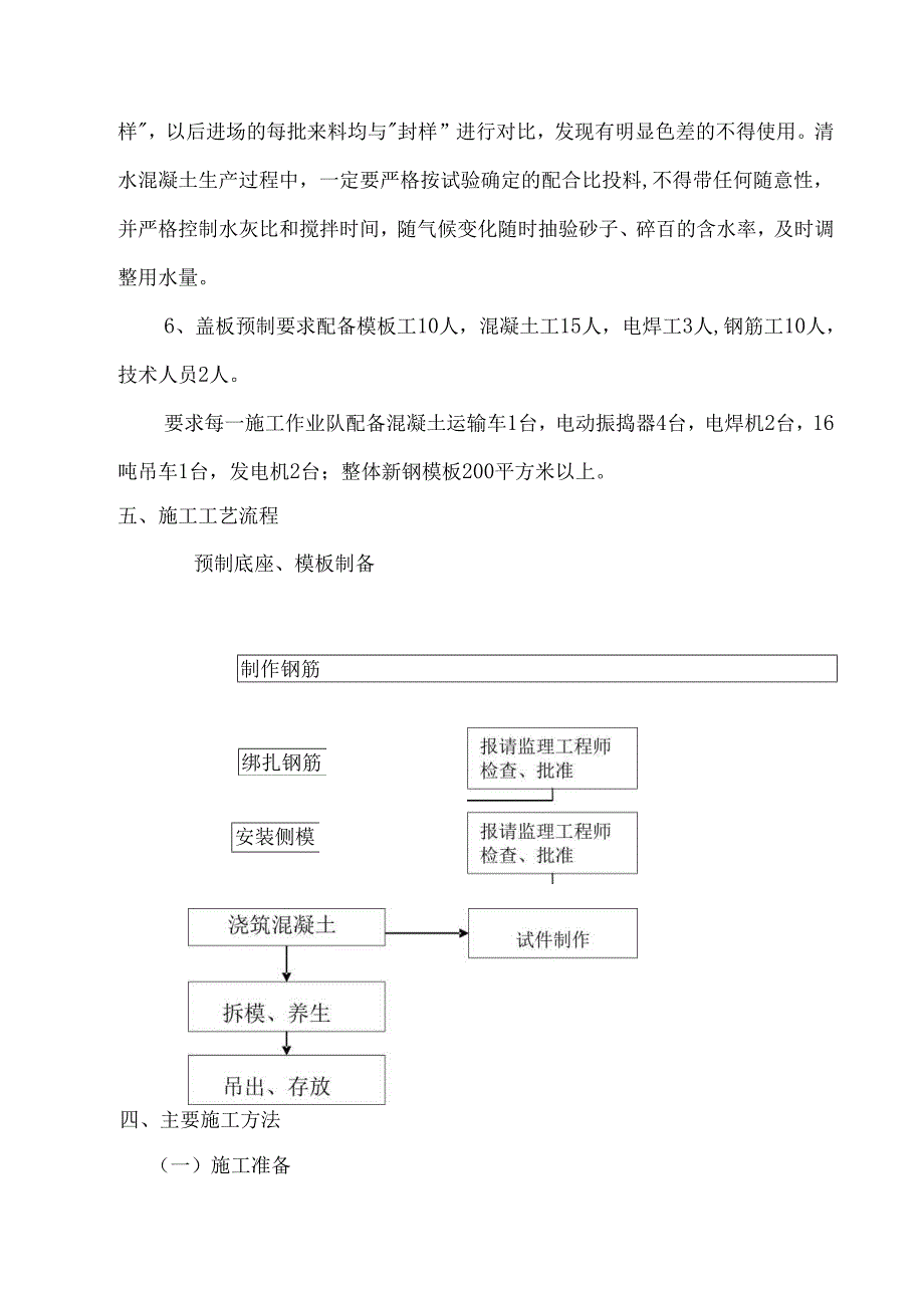 钢筋混凝土盖板预制安装施工工法.docx_第2页