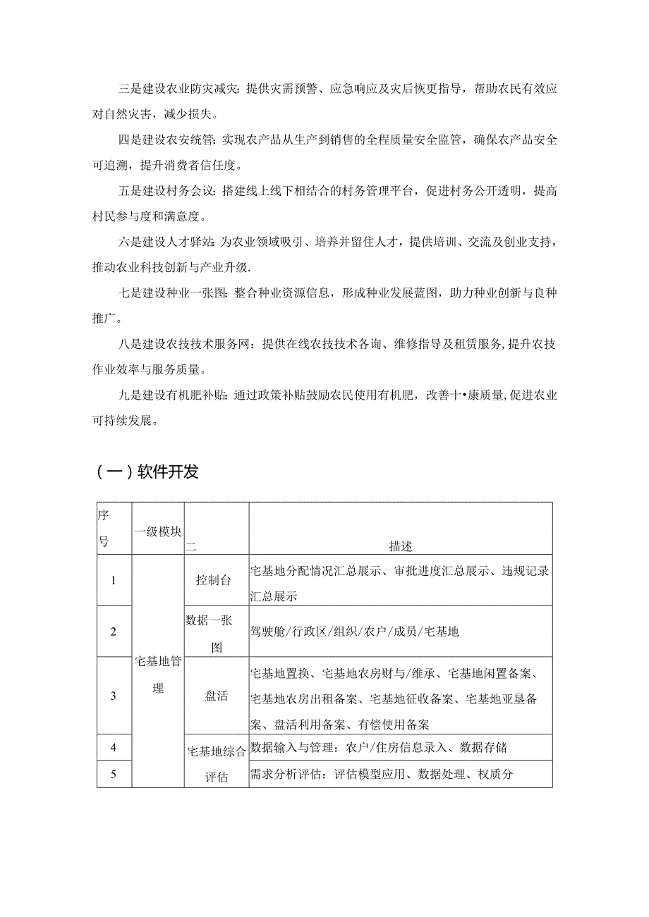和美乡村综合服务系统采购需求.docx_第2页