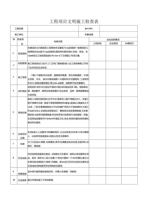工程项目文明施工检查表.docx