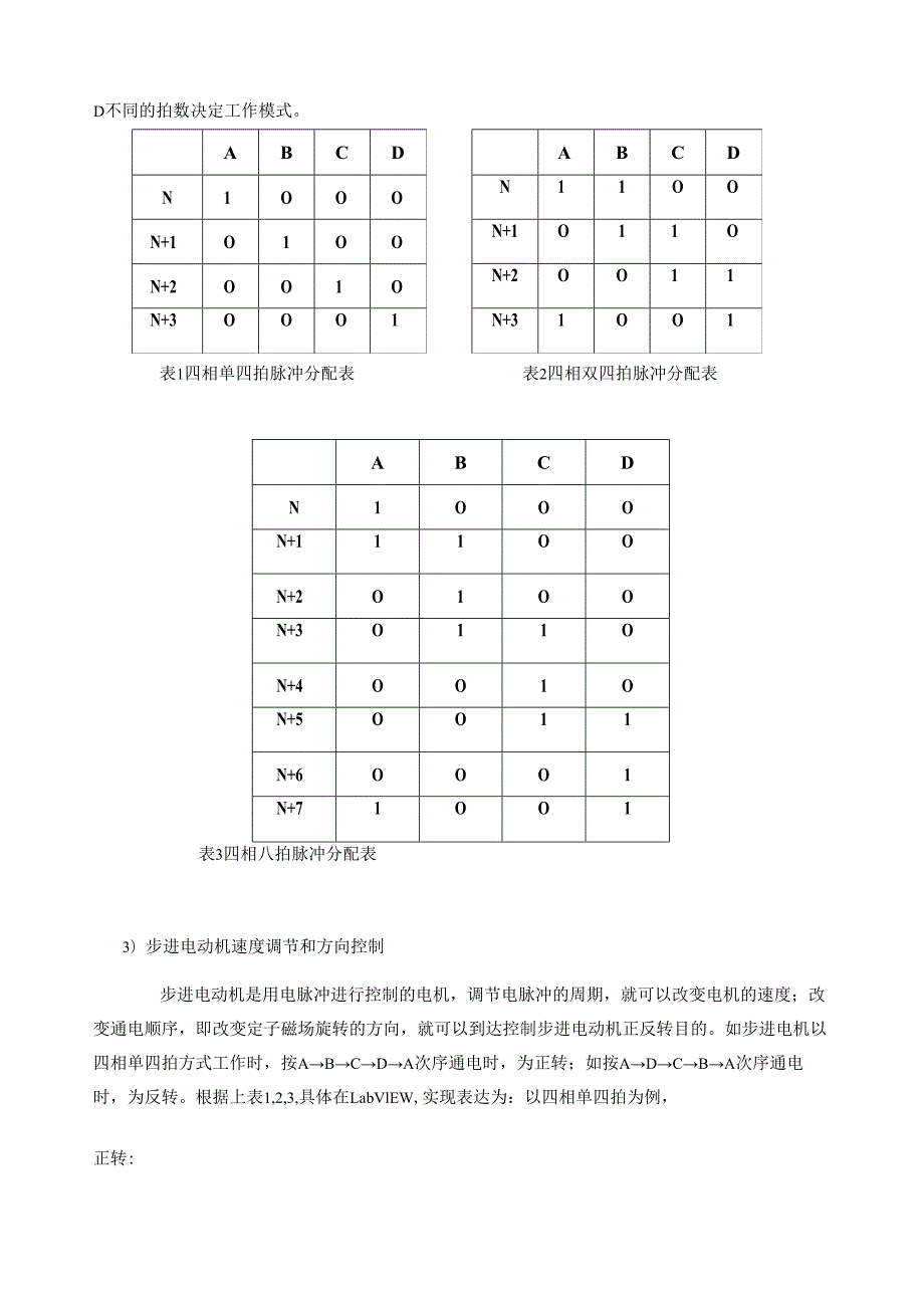 计算机课程设计报告.docx_第3页