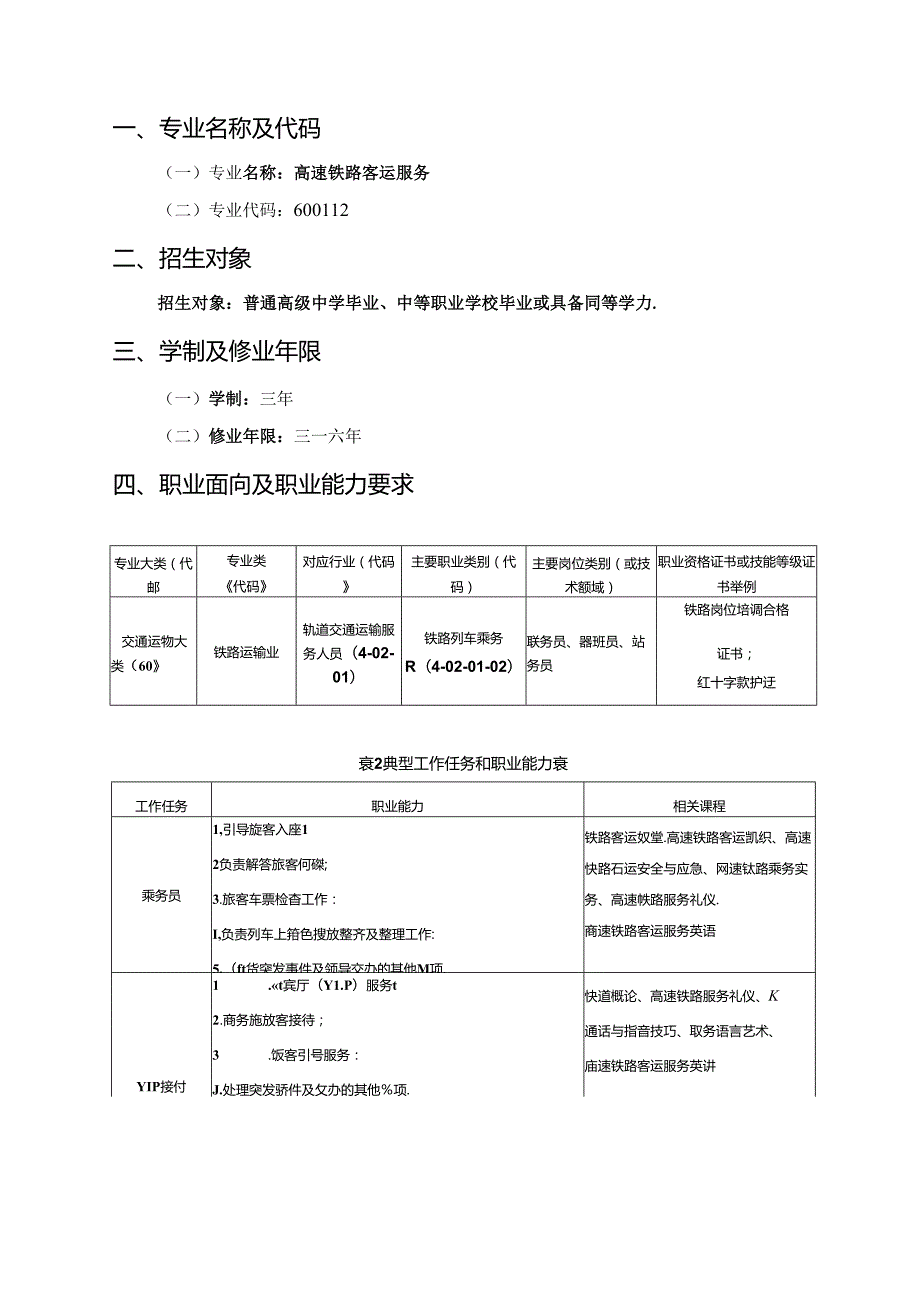 职业技术学校高速铁路客运服务专业人才培养方案.docx_第2页