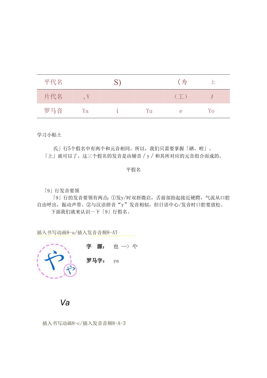 《基础日语》8. 清音や行云教材文本.docx_第1页