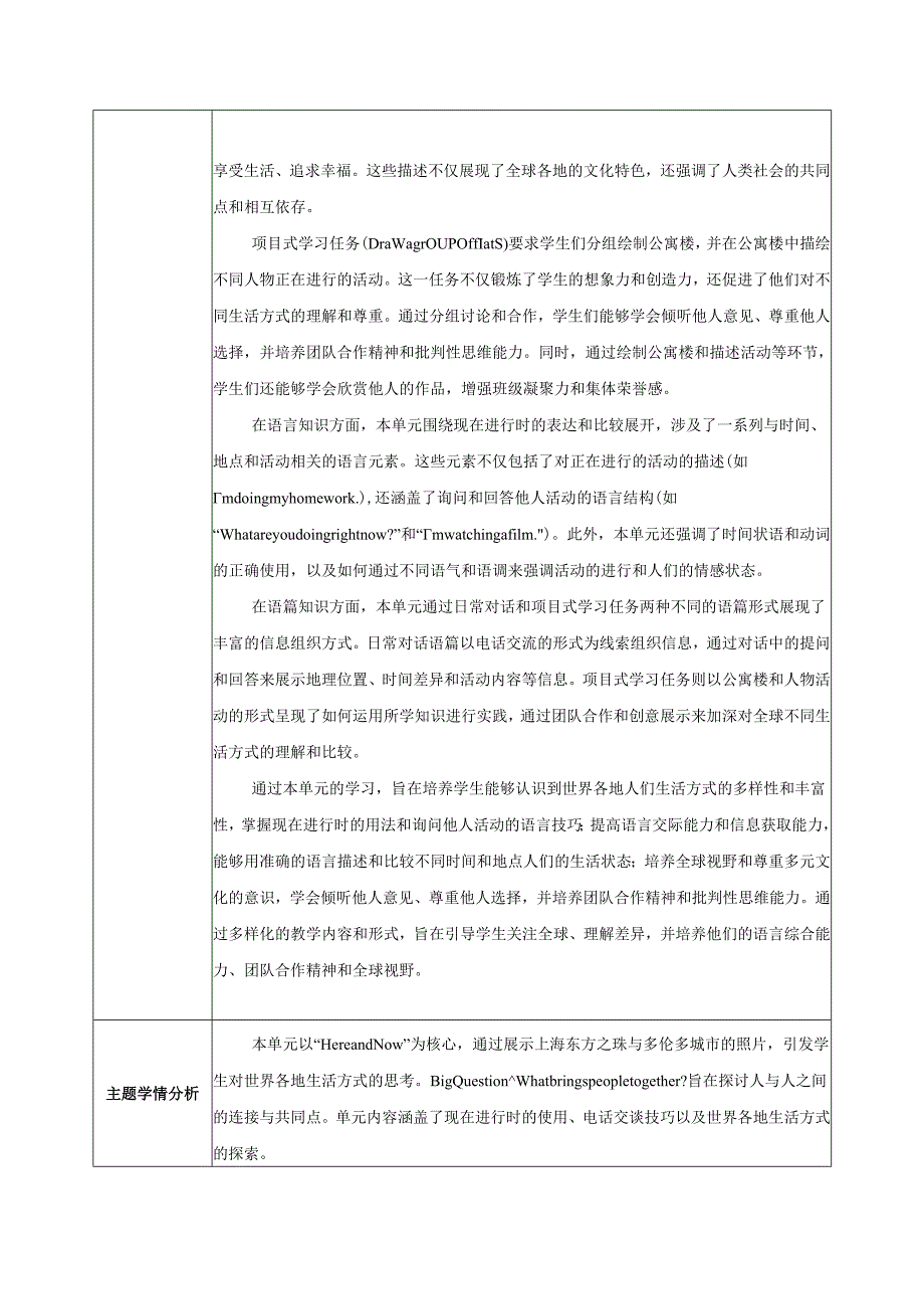 2025新人教版七年级下册Unit 5大单元整体教学设计.docx_第2页