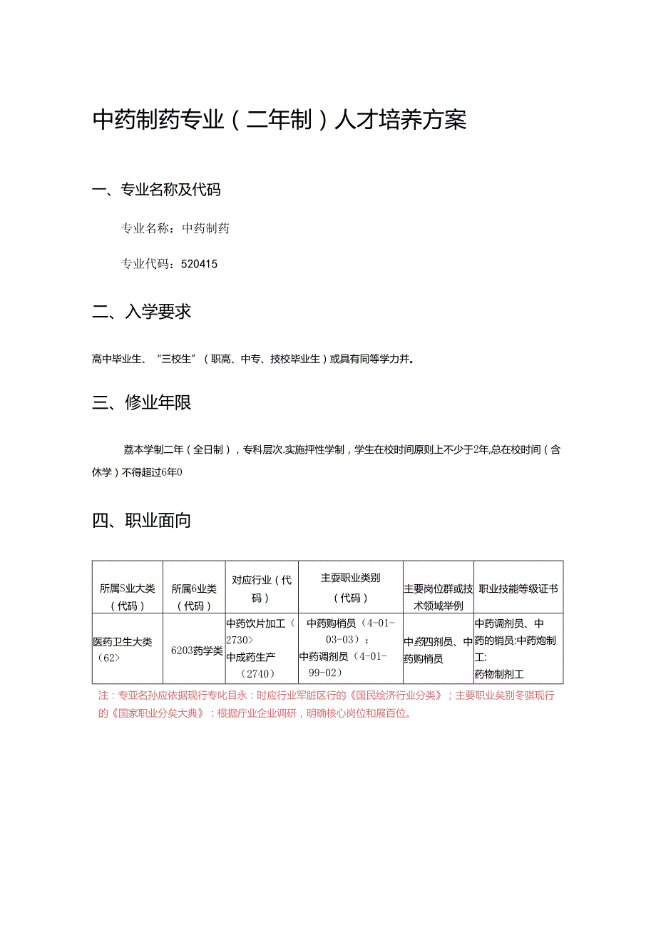 中等职业技术学校中药制药专业（二年制）人才培养方案.docx_第1页