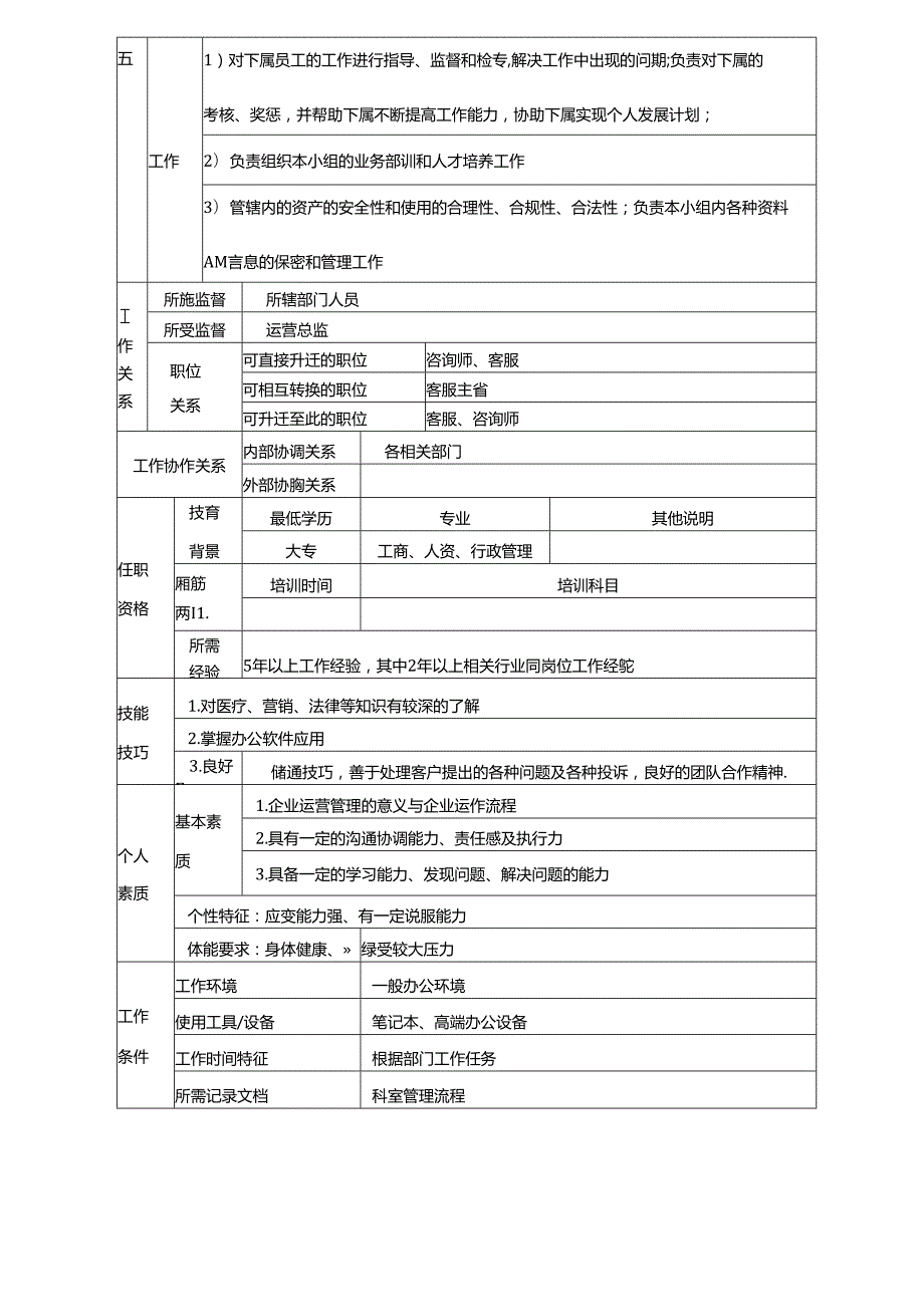 医美整形无创科运营部主管岗位说明书.docx_第2页