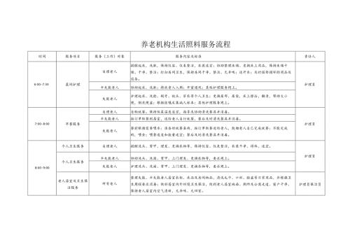 养老机养老院老年公寓生活照料服务流程255.docx