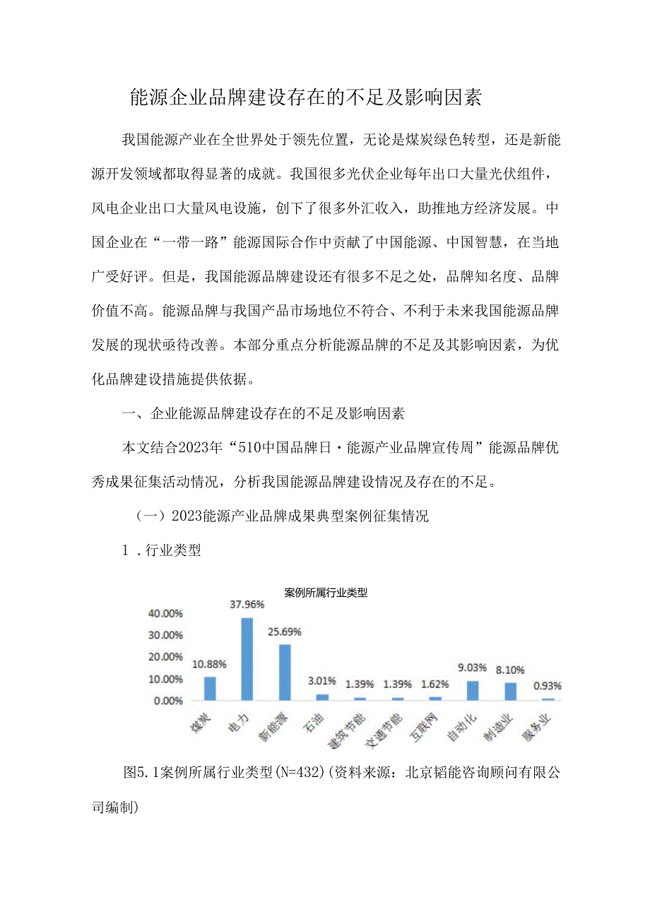 能源企业品牌建设存在的不足及影响因素.docx_第1页