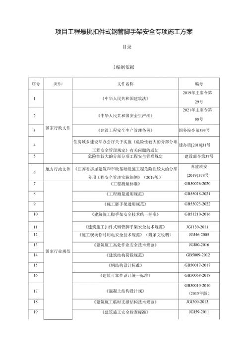 项目工程悬挑扣件式钢管脚手架安全专项施工方案.docx