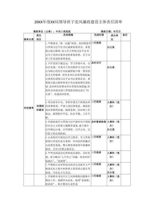 20XXXX局领导班子党风廉政建设主体责任清单.docx