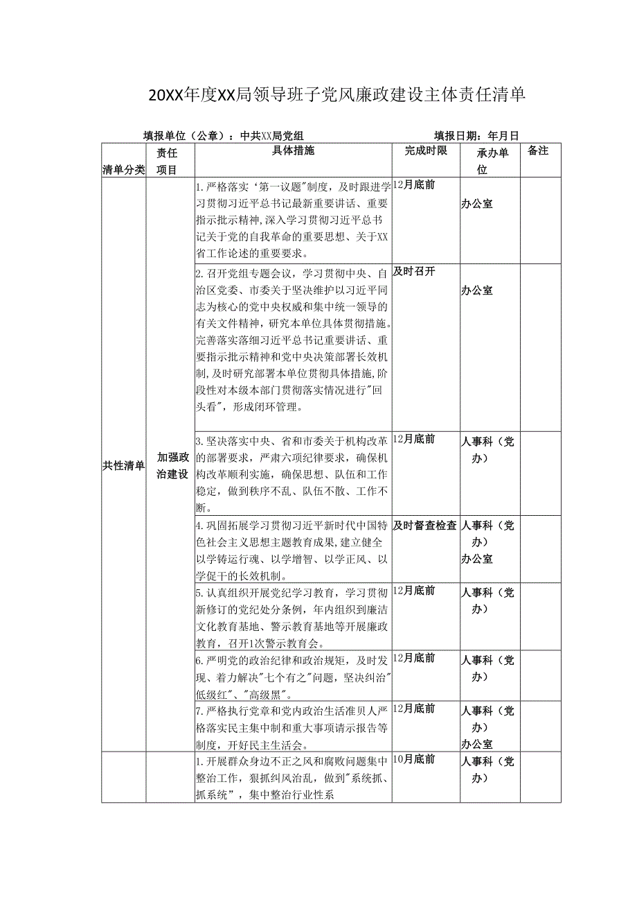 20XXXX局领导班子党风廉政建设主体责任清单.docx_第1页
