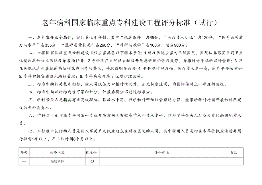 老年病科国家临床重点专科建设项目评分标准(试行).docx_第1页
