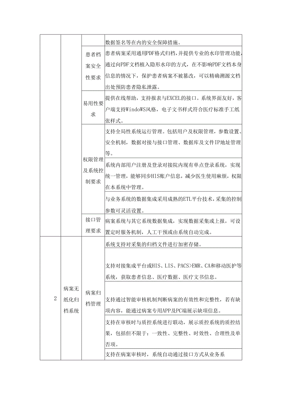 病案无纸化归档系统采购需求.docx_第2页