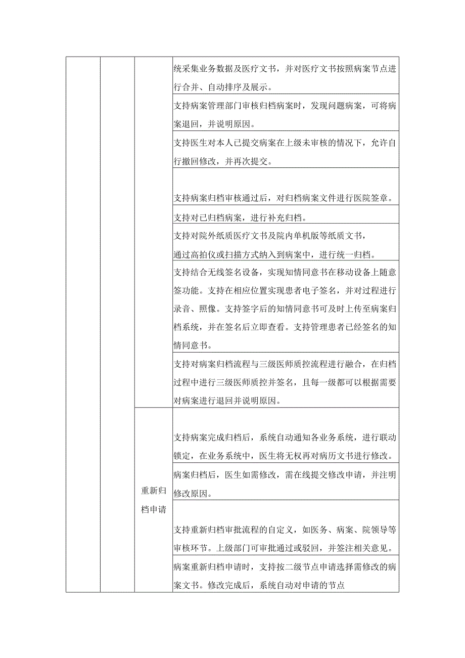病案无纸化归档系统采购需求.docx_第3页
