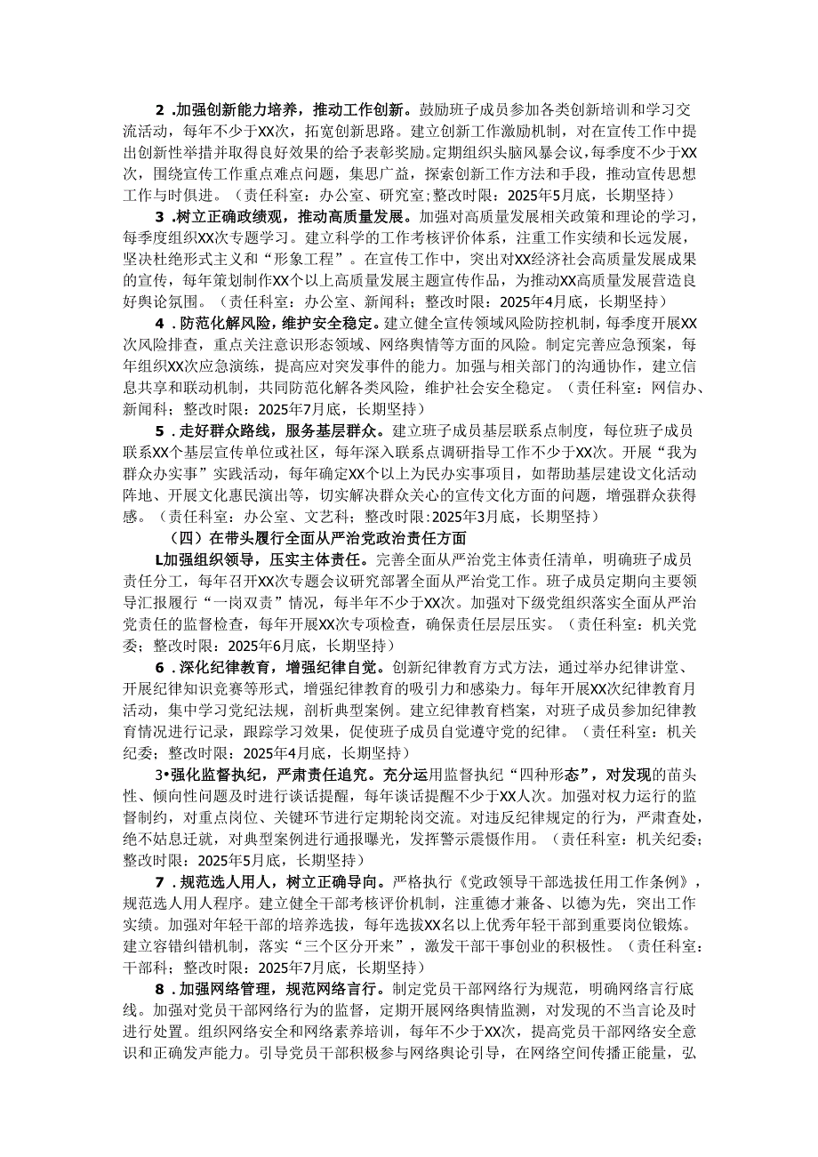 市委宣传部领导班子关于2024民主生活会查摆问题整改方案.docx_第3页
