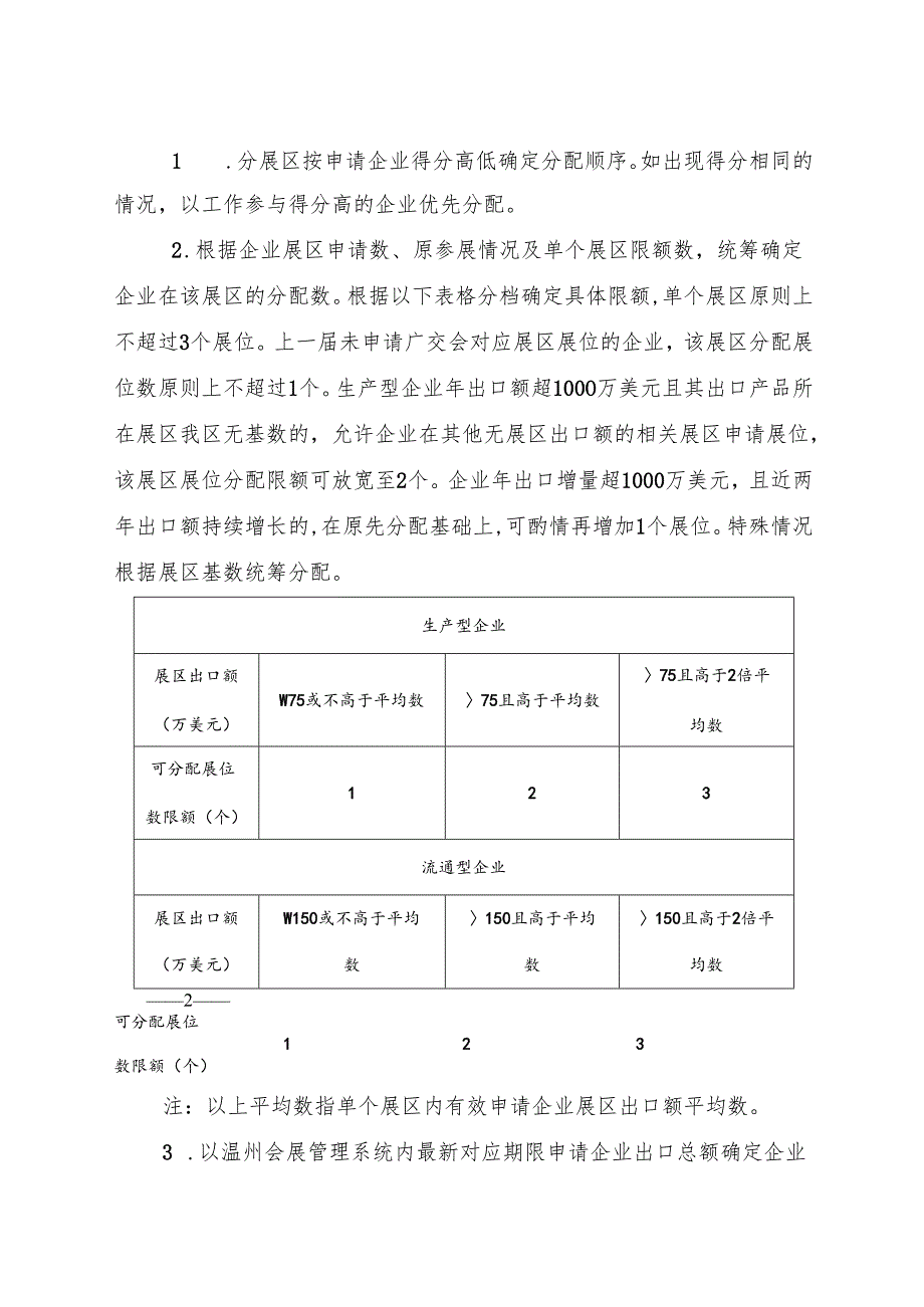 2025《温州湾新区、龙湾区广交会一般性展位分配细则》全文+【解读】.docx_第2页