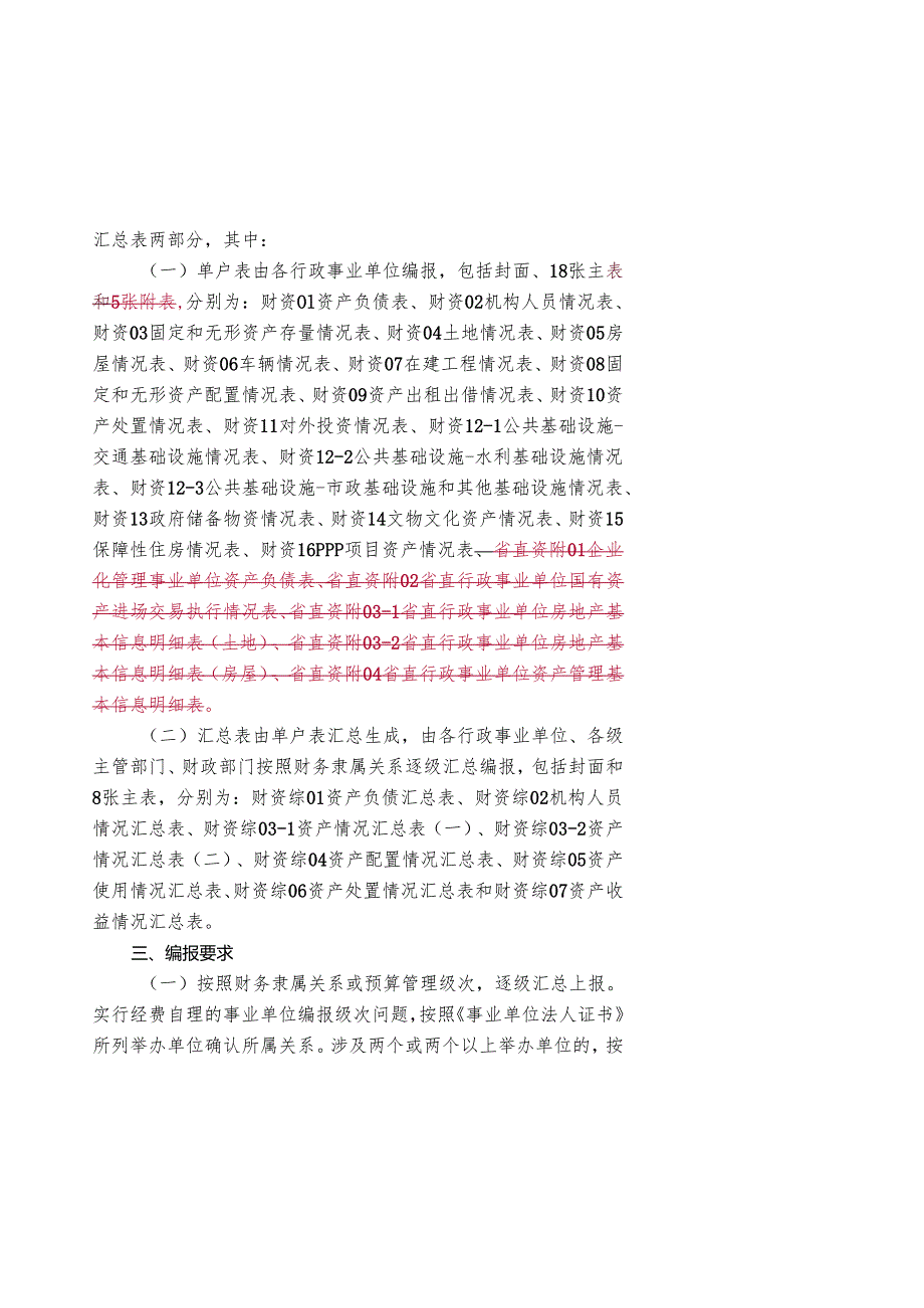 行政事业单位资产清查报表、基础表填报说明Quanzhou.docx_第2页