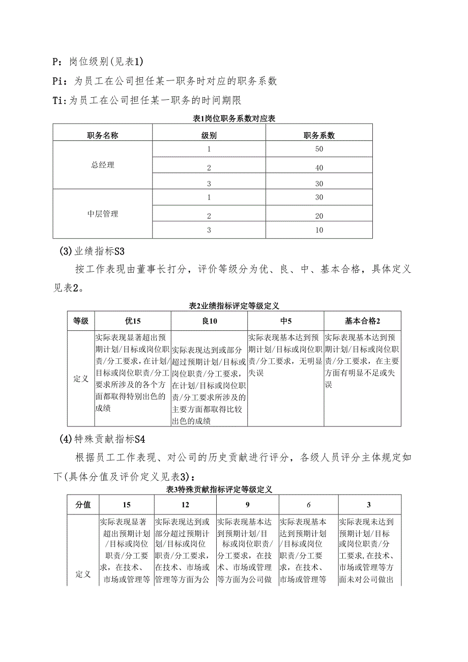 实业公司股权分配方案.docx_第2页