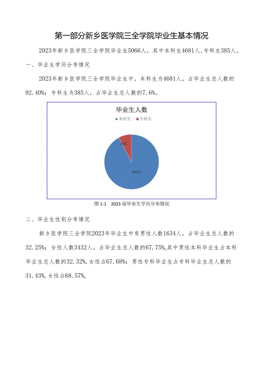 新乡医学院三全学院2023年毕业生就业质量报告.docx_第3页