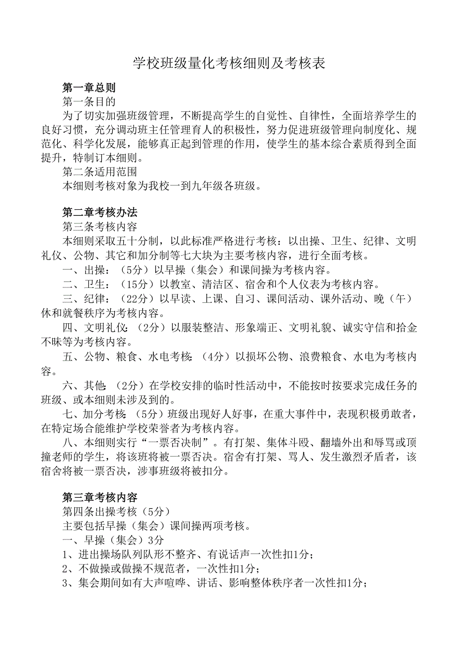学校班级量化考核细则及考核表.docx_第1页