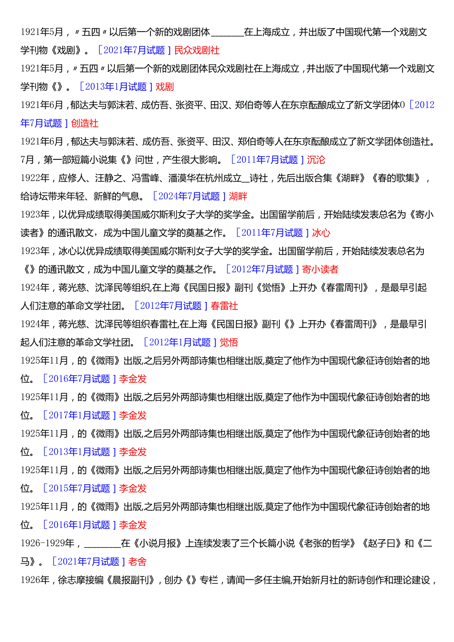 国家开放大学汉语言文学本科《中国现代文学专题》期末纸质考试第二大题填空题库[2025期版].docx_第3页
