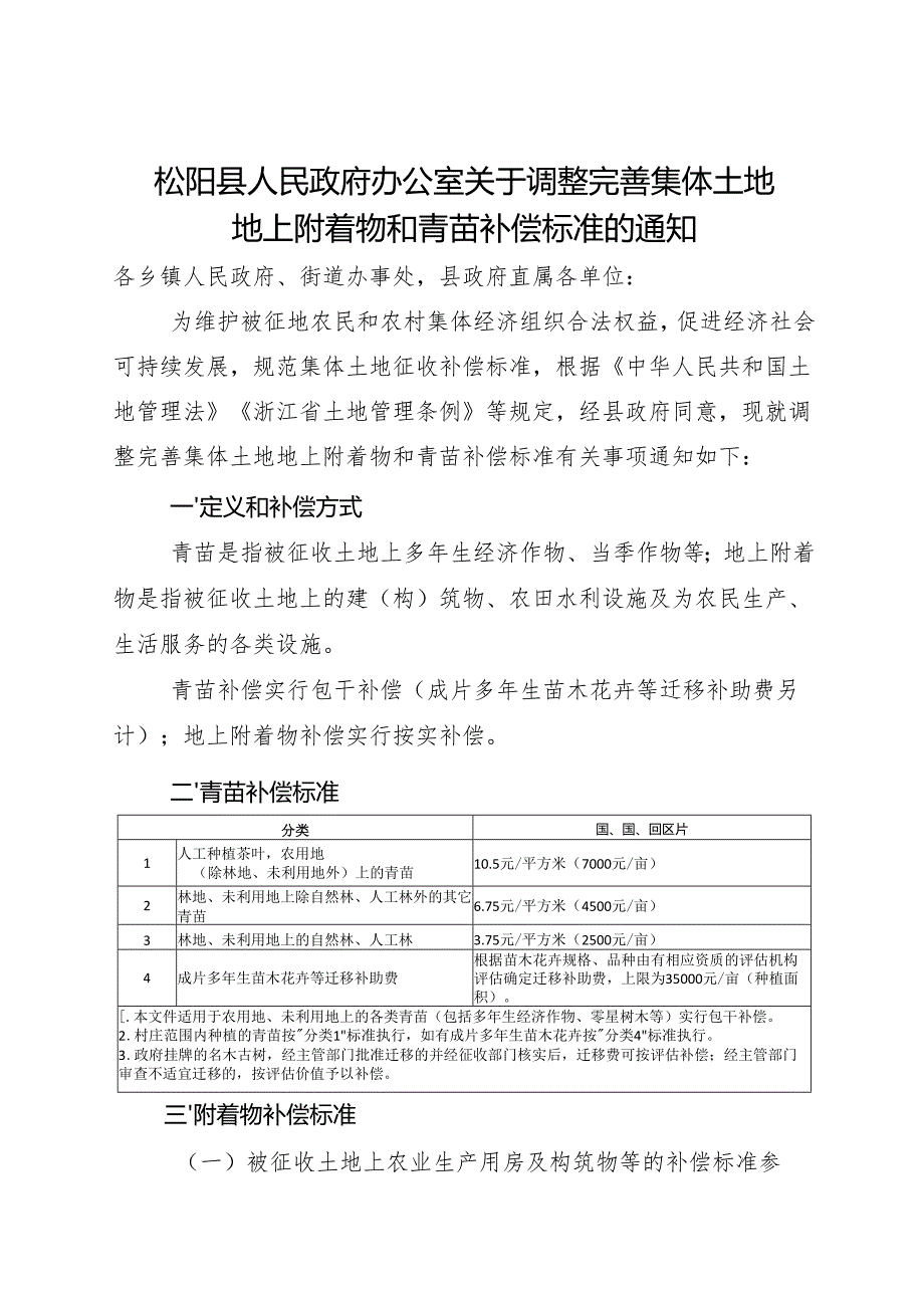 2025《松阳县人民政府办公室关于调整完善集体土地地上附着物和青苗补偿标准的通知》.docx_第1页