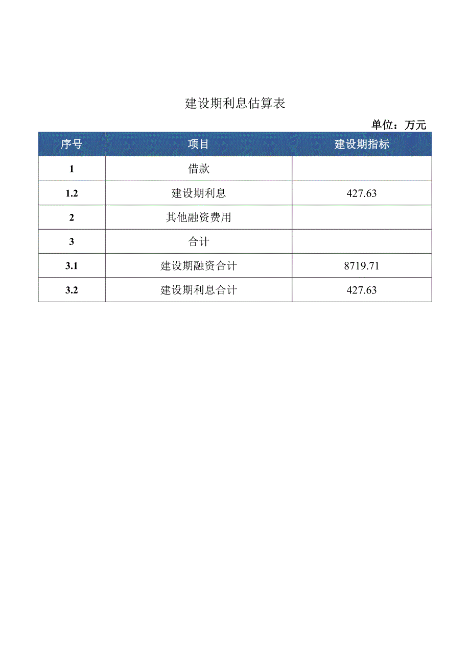 生石灰项目策划方案.docx_第2页