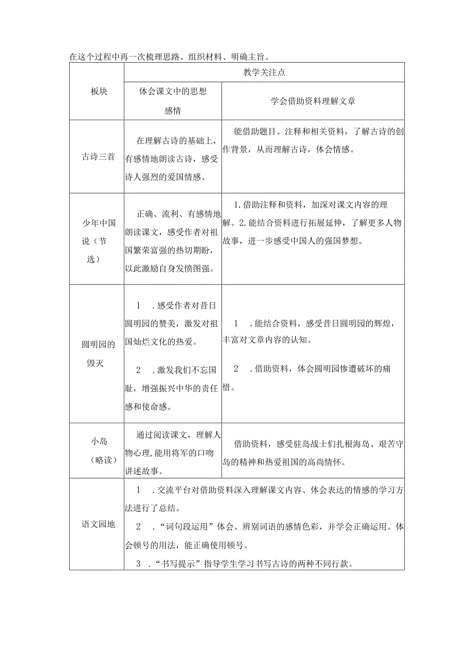 统编版五年级上册第四单元《圆明园的毁灭》教学设计.docx_第2页