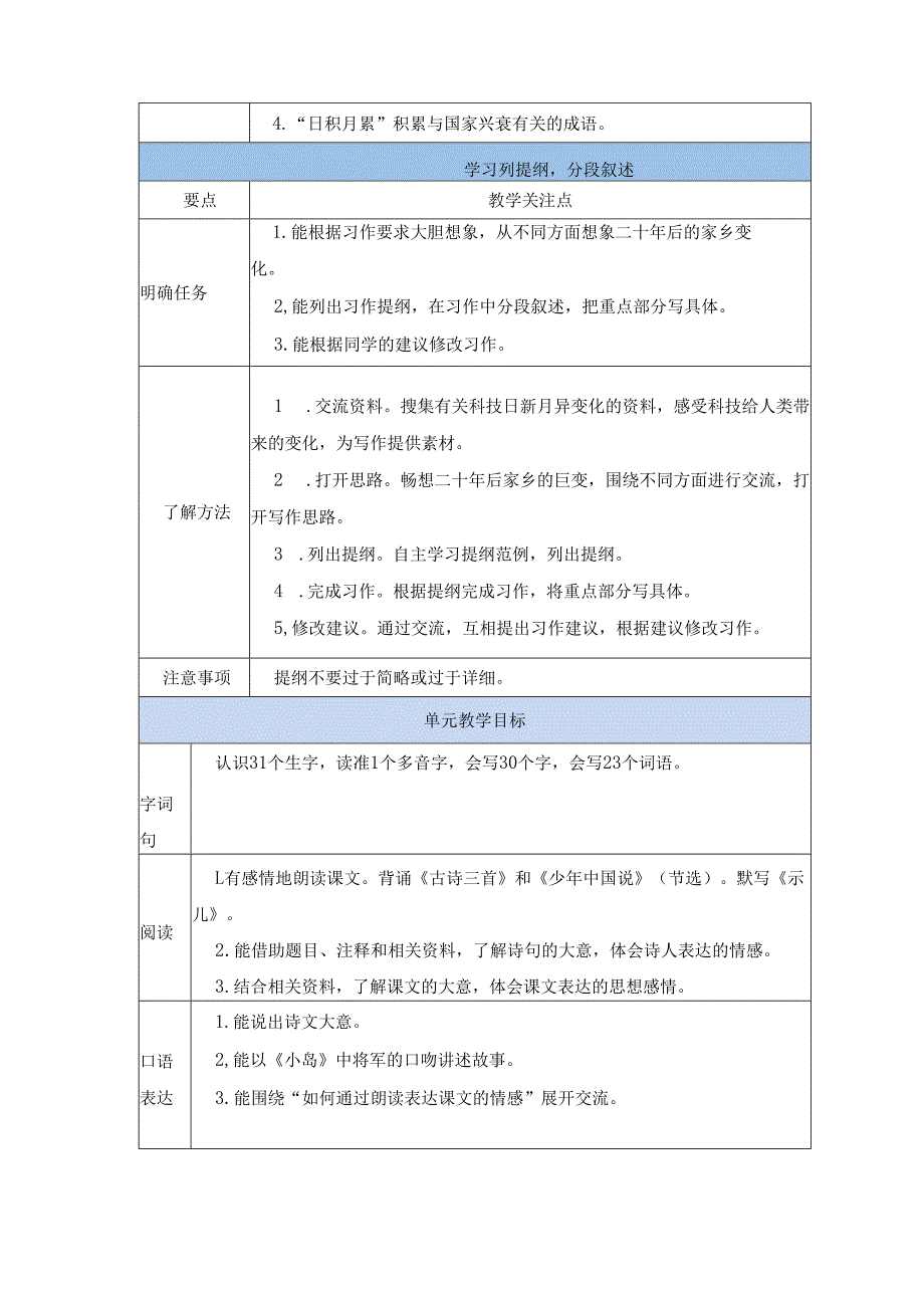 统编版五年级上册第四单元《圆明园的毁灭》教学设计.docx_第3页