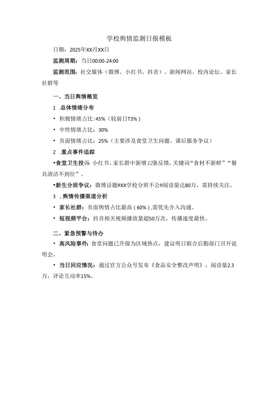 2025年学校舆情监测日报周报.docx_第1页