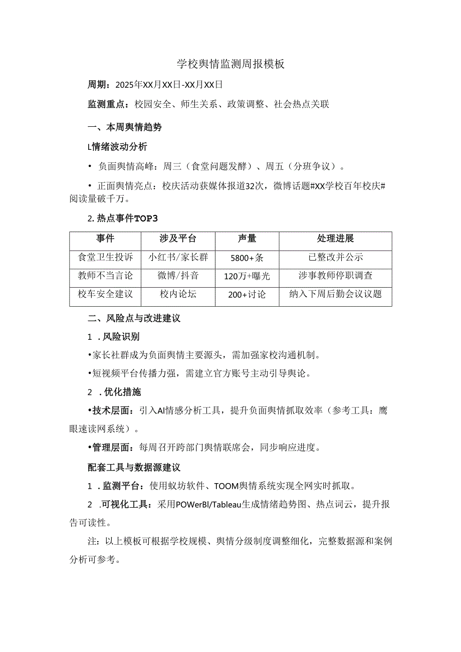 2025年学校舆情监测日报周报.docx_第2页