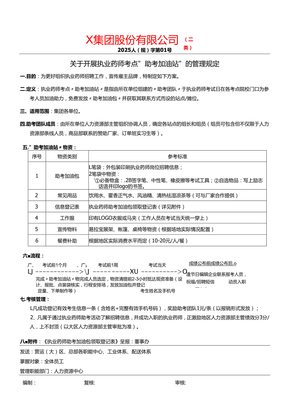 执业药师考试考点设置助考加油站指引方案.docx_第1页